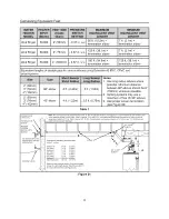 Preview for 30 page of Kenmore 153.331350 Use & Care Manual