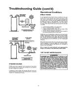 Preview for 23 page of Kenmore 153.332318 Owner'S Manual