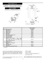 Preview for 42 page of Kenmore 153.332421 Use & Care Manual