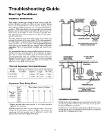 Preview for 31 page of Kenmore 153.335816 Owner'S Manual