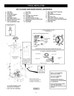 Предварительный просмотр 10 страницы Kenmore 153.336930 Use & Care Manual