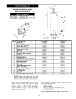 Предварительный просмотр 43 страницы Kenmore 153.336930 Use & Care Manual