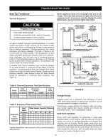 Предварительный просмотр 35 страницы Kenmore 153.337021 Use & Care Manual