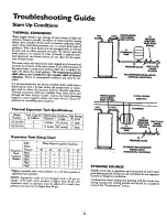 Предварительный просмотр 23 страницы Kenmore 153.337162 Owner'S Manual