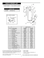 Preview for 28 page of Kenmore 153.339161 Specification