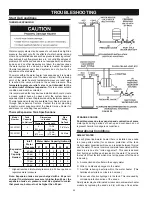 Предварительный просмотр 20 страницы Kenmore 153.586420 Use & Care Manual