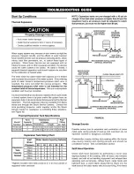 Preview for 23 page of Kenmore 153 Owner'S Manual