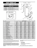 Preview for 31 page of Kenmore 153 Owner'S Manual