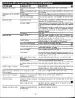 Preview for 14 page of Kenmore 154092901B Guide Instructions Manual