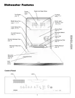 Preview for 6 page of Kenmore 154548001 Use & Care Manual