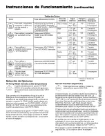 Preview for 28 page of Kenmore 154548001 Use & Care Manual