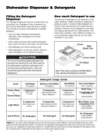 Предварительный просмотр 8 страницы Kenmore 154637501 Use & Care Manual