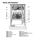 Preview for 4 page of Kenmore 15592 Use And Care Manual