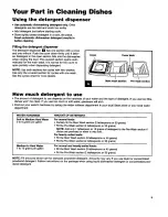 Preview for 10 page of Kenmore 15592 Use And Care Manual