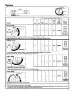 Preview for 12 page of Kenmore 15592 Use And Care Manual