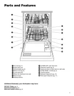 Preview for 4 page of Kenmore 15701 Use & Care Manual