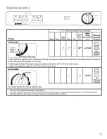 Preview for 14 page of Kenmore 15701 Use & Care Manual