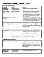 Preview for 21 page of Kenmore 15701 Use & Care Manual