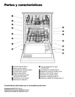 Preview for 28 page of Kenmore 15701 Use & Care Manual