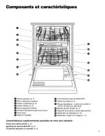 Preview for 52 page of Kenmore 15701 Use & Care Manual