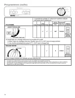 Preview for 63 page of Kenmore 15701 Use & Care Manual