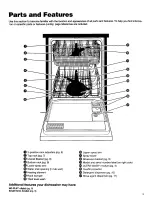 Preview for 4 page of Kenmore 15751 Use & Care Manual