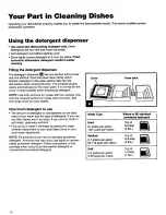 Preview for 11 page of Kenmore 15751 Use & Care Manual