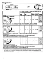 Preview for 15 page of Kenmore 15751 Use & Care Manual