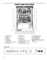 Предварительный просмотр 6 страницы Kenmore 15752 Use & Care Manual