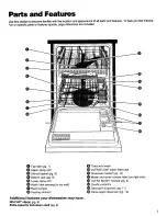 Preview for 4 page of Kenmore 15791 Use And Care Manual