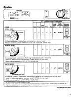 Preview for 14 page of Kenmore 15791 Use And Care Manual