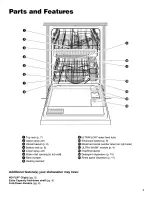 Предварительный просмотр 4 страницы Kenmore 15801 Use & Care Manual