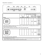 Предварительный просмотр 14 страницы Kenmore 15801 Use & Care Manual