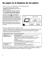 Предварительный просмотр 35 страницы Kenmore 15801 Use & Care Manual