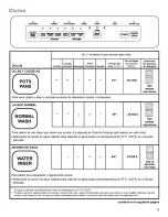 Предварительный просмотр 38 страницы Kenmore 15801 Use & Care Manual