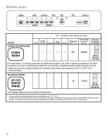 Предварительный просмотр 39 страницы Kenmore 15801 Use & Care Manual