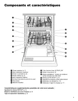 Предварительный просмотр 52 страницы Kenmore 15801 Use & Care Manual