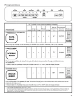 Предварительный просмотр 62 страницы Kenmore 15801 Use & Care Manual