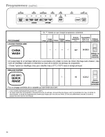 Предварительный просмотр 63 страницы Kenmore 15801 Use & Care Manual