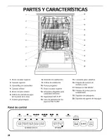 Preview for 28 page of Kenmore 15817 Use & Care Manual