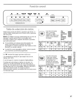 Preview for 37 page of Kenmore 15817 Use & Care Manual