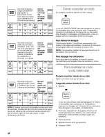 Preview for 38 page of Kenmore 15817 Use & Care Manual