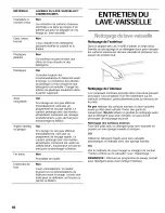 Preview for 66 page of Kenmore 15817 Use & Care Manual