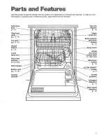 Preview for 5 page of Kenmore 15821 Use & Care Manual