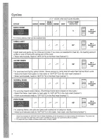 Preview for 8 page of Kenmore 15821 Use & Care Manual