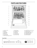 Preview for 6 page of Kenmore 15832 Use & Care Manual