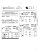 Preview for 13 page of Kenmore 15832 Use & Care Manual