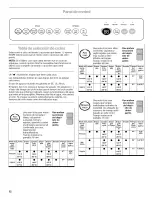 Preview for 32 page of Kenmore 15832 Use & Care Manual