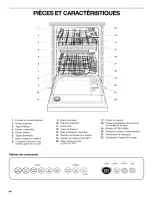 Preview for 44 page of Kenmore 15832 Use & Care Manual