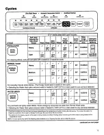 Preview for 14 page of Kenmore 15891 Use & Care Manual